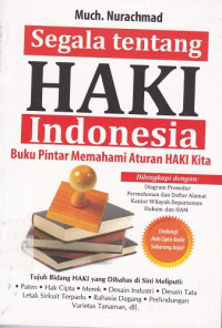 Segala tentang HAKI Indonesia