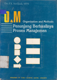 O & M (Organization and Methods) Penunjang Berhasilnya Proses Manajemen